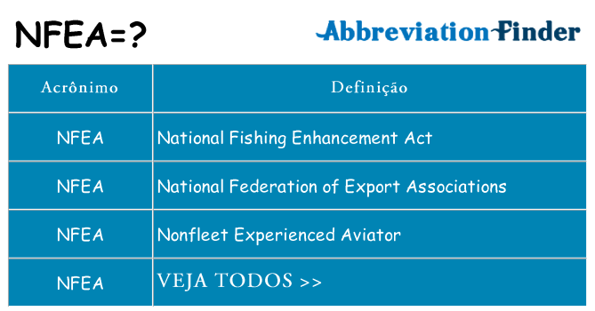 nfea de quê