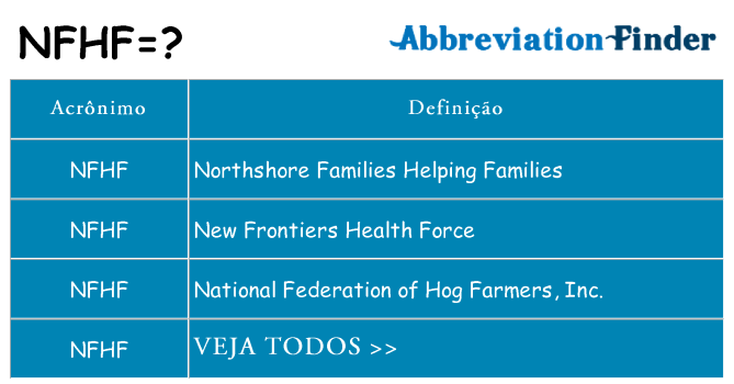 nfhf de quê