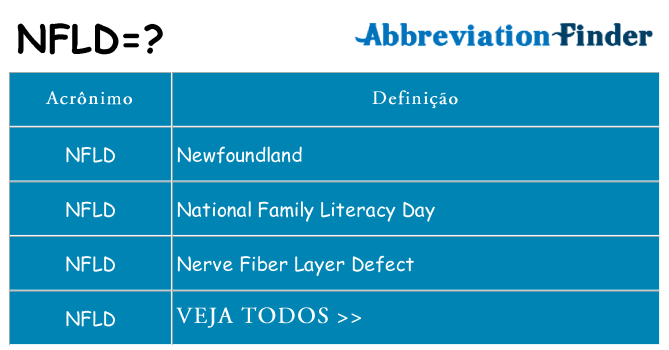 nfld de quê