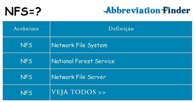 nfs de quê