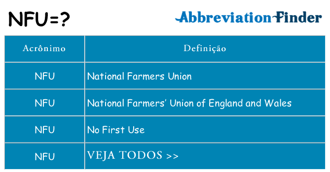 nfu de quê