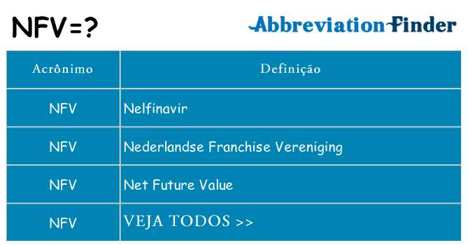 nfv de quê