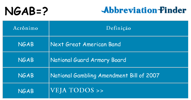 ngab de quê