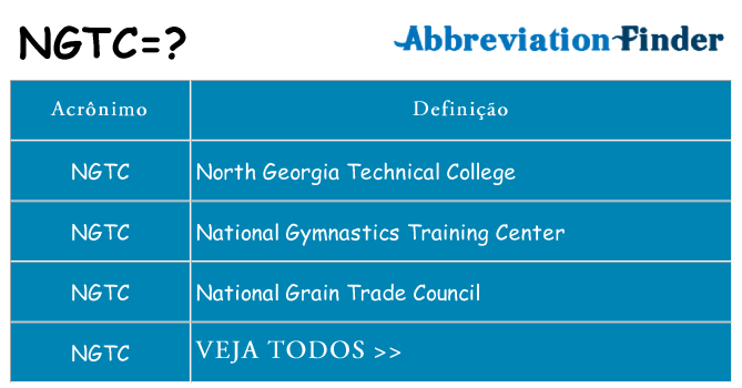ngtc de quê