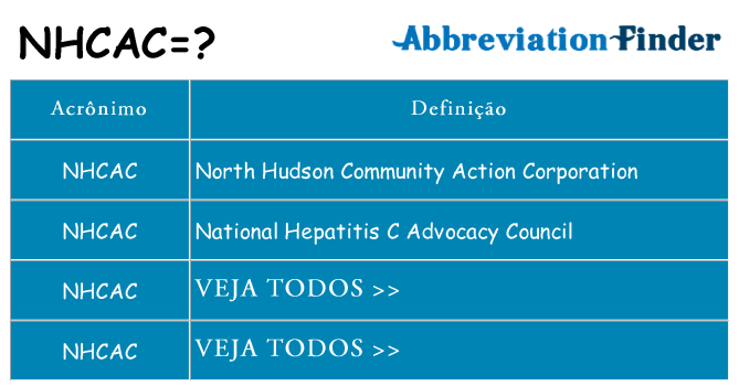nhcac de quê
