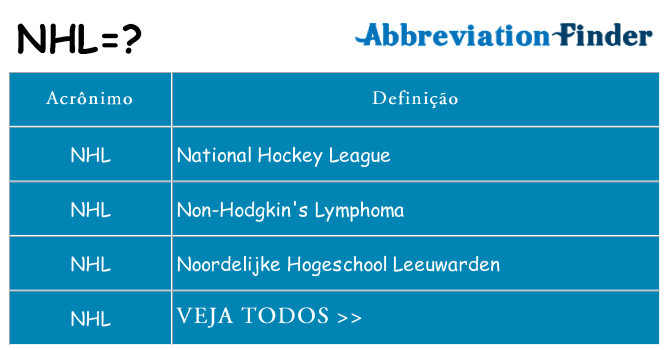 nhl de quê