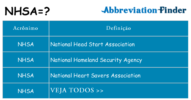 nhsa de quê