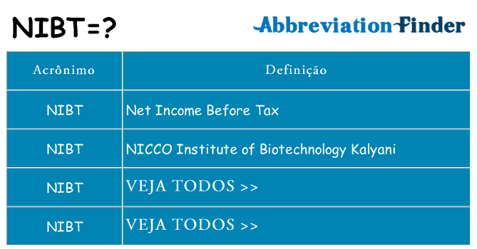 nibt de quê