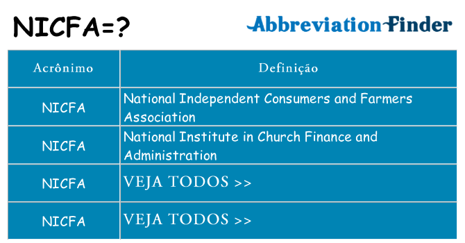 nicfa de quê
