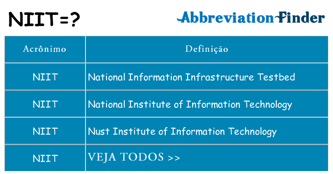 niit de quê