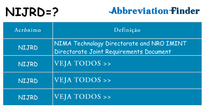 nijrd de quê