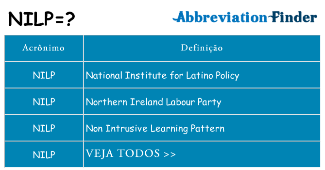 nilp de quê