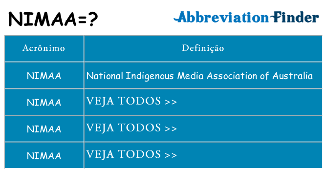 nimaa de quê