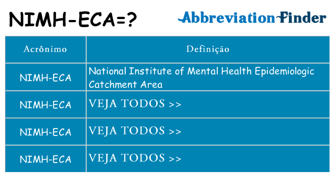 nimh-eca de quê