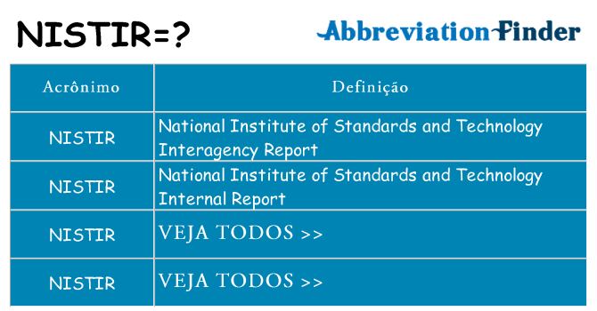 nistir de quê