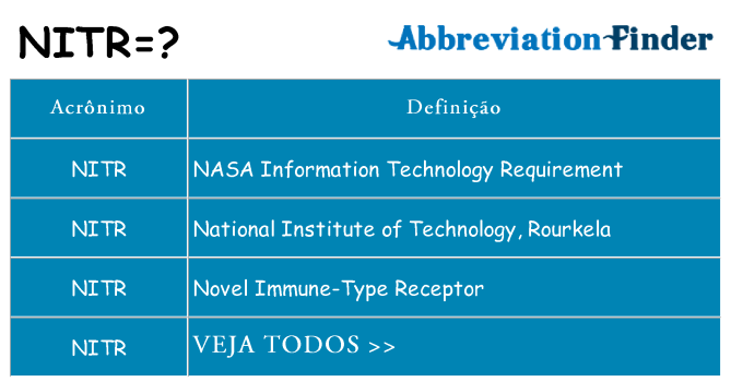 nitr de quê