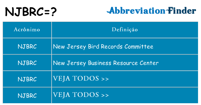 njbrc de quê