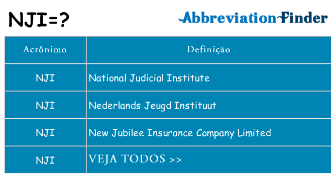 nji de quê