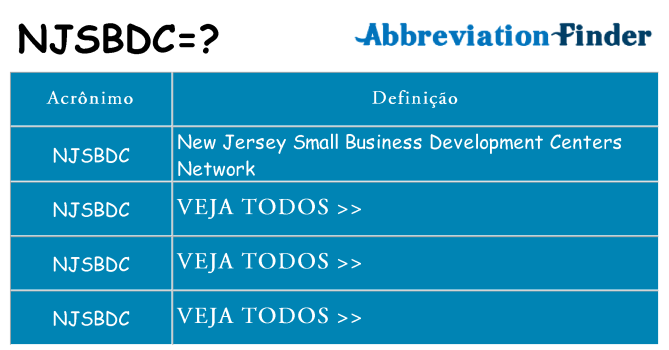 njsbdc de quê