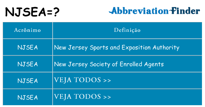 njsea de quê