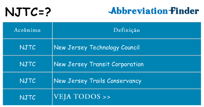 njtc de quê