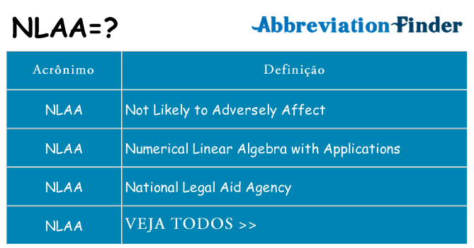 nlaa de quê