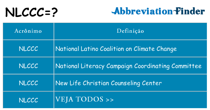 nlccc de quê