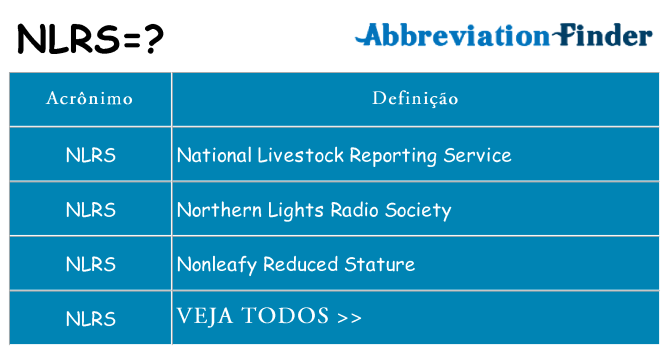 nlrs de quê