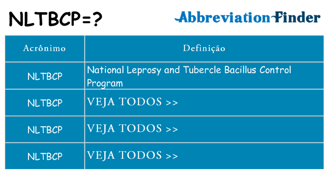 nltbcp de quê