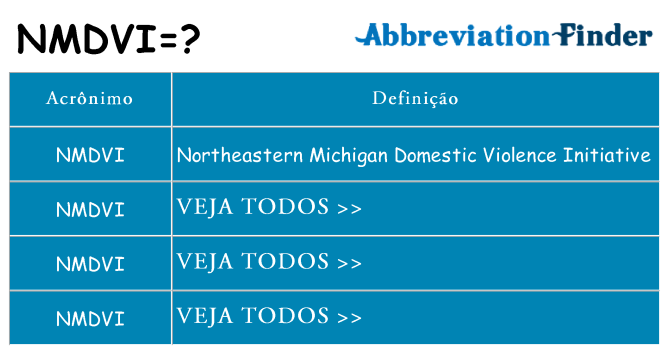 nmdvi de quê