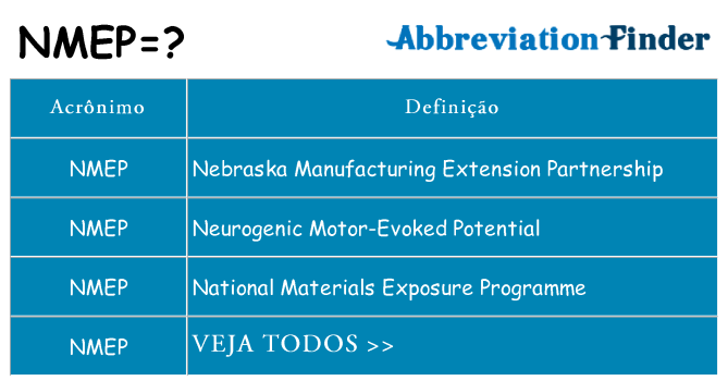 nmep de quê