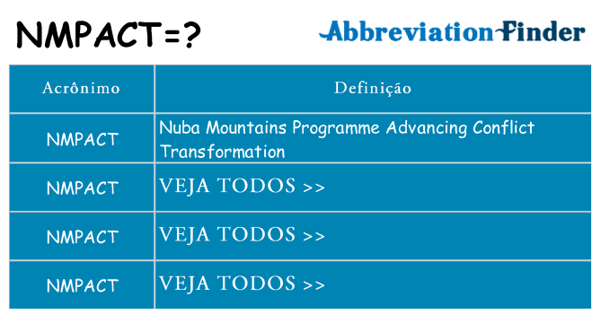 nmpact de quê