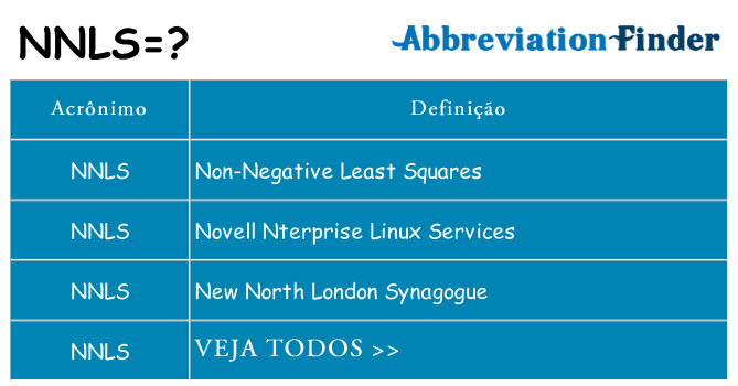 nnls de quê