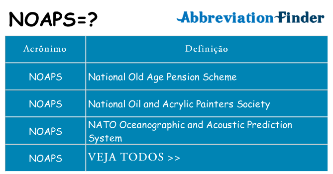 noaps de quê