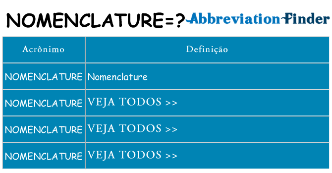 nomenclature de quê