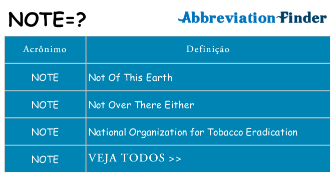 note de quê