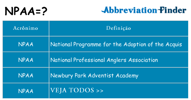 npaa de quê