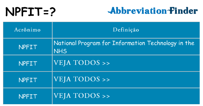 npfit de quê