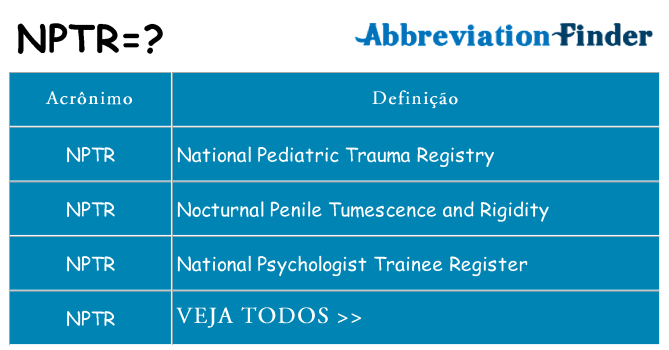nptr de quê