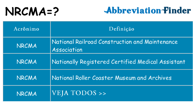 nrcma de quê