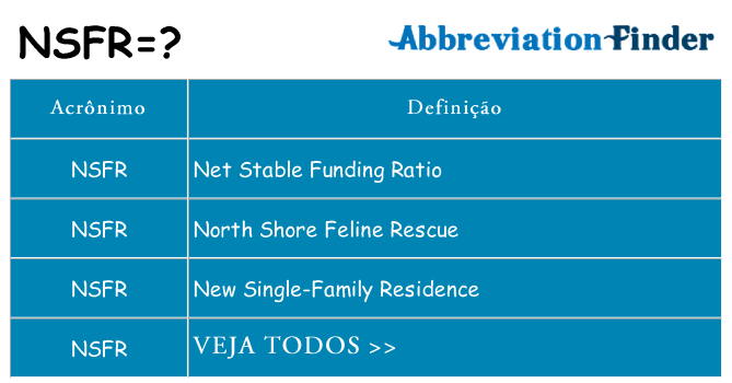 nsfr de quê
