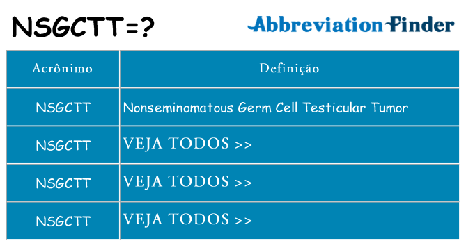 nsgctt de quê