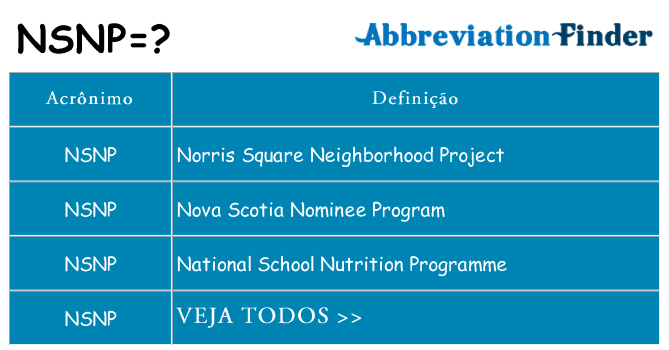nsnp de quê