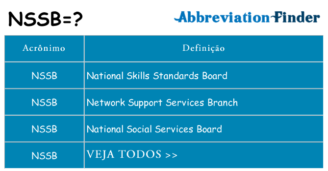 nssb de quê