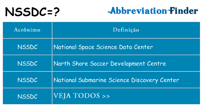 nssdc de quê