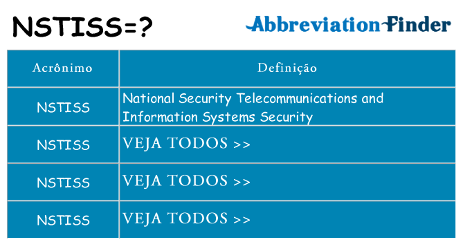 nstiss de quê