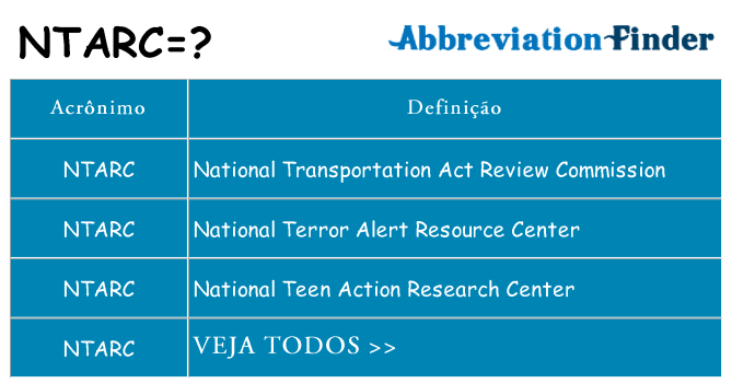 ntarc de quê