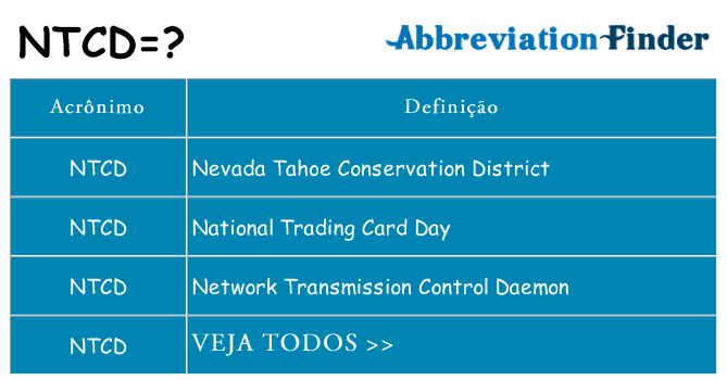ntcd de quê