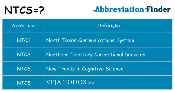 ntcs de quê