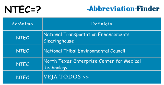 ntec de quê
